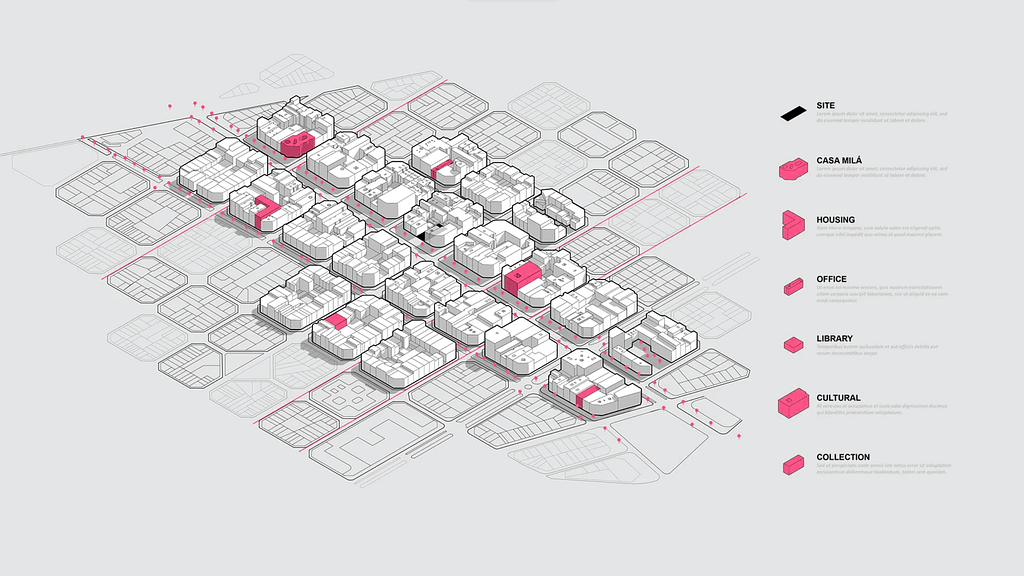 Architectural Diagram - 3 - Saman Zareian